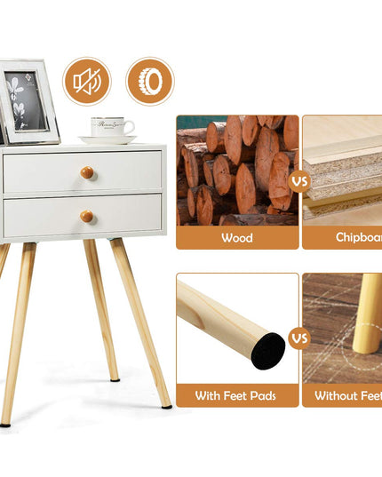 Giantex Nightstand W/2 Drawers for Bedroom