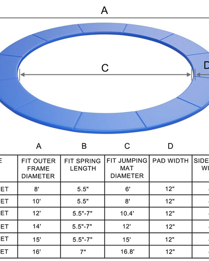 Giantex Trampoline Pad, 8ft 10ft 12ft 14ft 15ft 16ft Trampoline Replacement Safety Pad