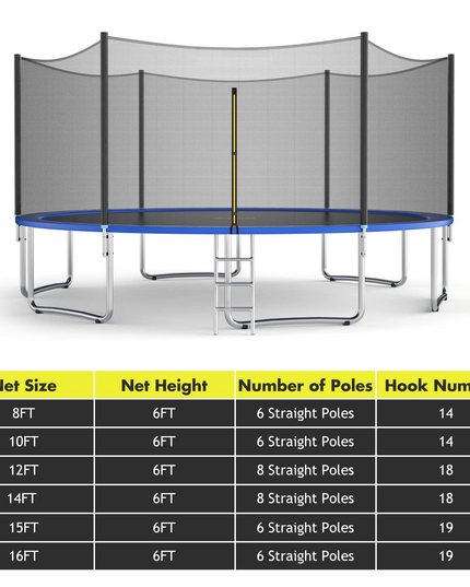 Giantex Trampoline Safety Net, 8 10 12 14 15 16Ft Weather-Resistant Replacement Enclosure Net for Round Frame