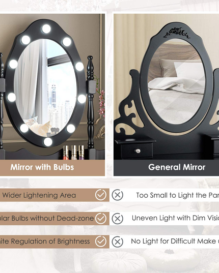 CHARMAID Vanity Set with 10 LED Lights and 4 Drawers - Giantexus