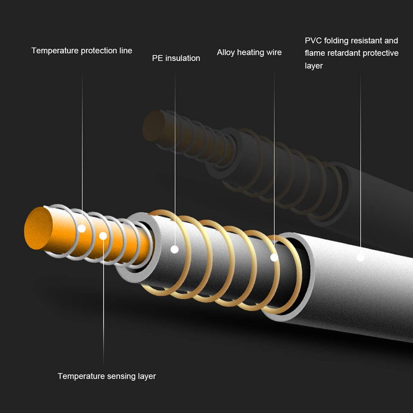 Giantex Standard Massage Table Warmer, Spa Table Heating Pad with Three Heat Settings