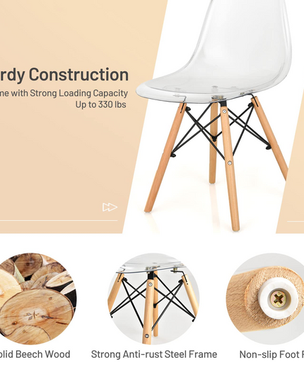 Giantex Set of 4 Dining Chairs, Clear Dining Side Chairs w/Beech Wood Legs