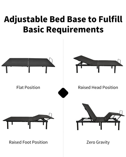 Giantex Adjustable Bed Base, Electric Adjustable Bed Frame w/ Wireless Remote