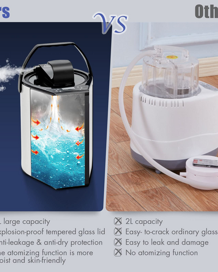 Giantex Portable Folding Sauna, 1 or 2 Person Steam Spa with Remote Control