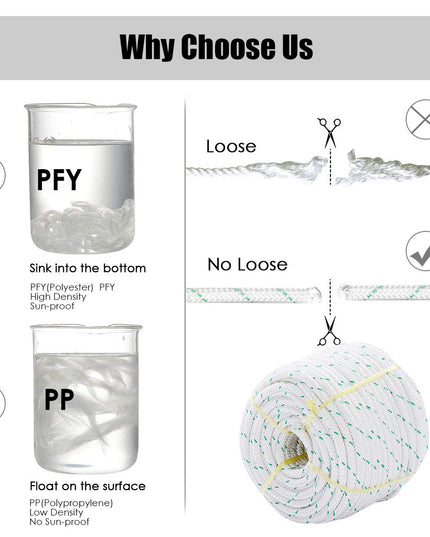 Giantex 3/7" Durable Braid Polyester Rope, White
