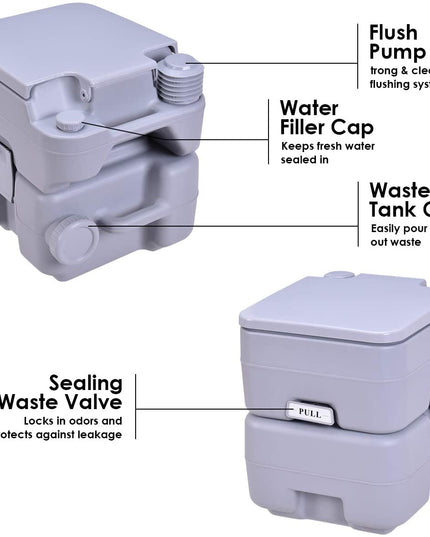 Giantex Portable Toilet 5 Gallon with Waste Tank, Built-in Rotating Spout