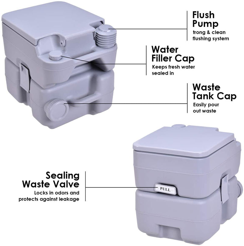 Giantex Portable Toilet 5 Gallon with Waste Tank, Built-in Rotating Spout