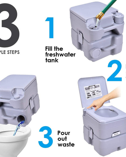 Giantex Portable Toilet 5 Gallon with Waste Tank, Built-in Rotating Spout