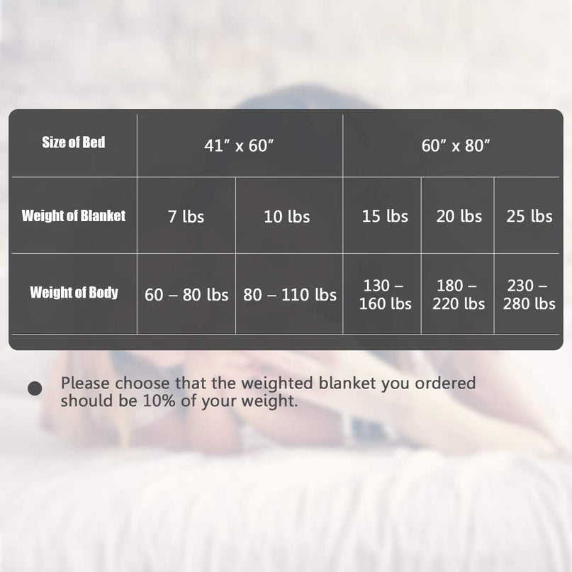 Weighted Blanket with Duvet Covers - Giantex