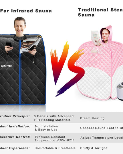 Portable Sauna Infrared Personal Home Spa