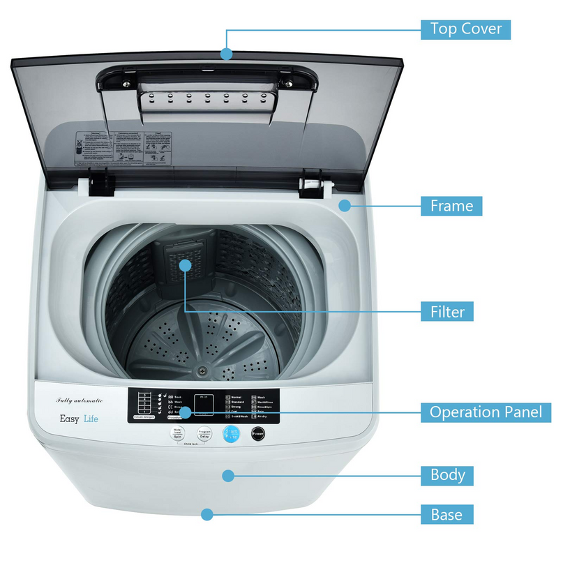 8.8lbs Washer and Dryer Combo, 1.04 cu.ft 10 Programs Built-in Drain Pump, Energy Saving Top Load Washer for Apartment Dorm - Giantexus