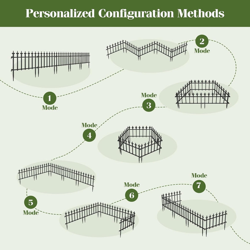 Giantex 5/10 Panels Decorative Metal Garden Fence