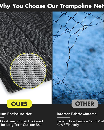 Giantex Trampoline Safety Net, 8 10 12 14 15 16Ft Weather-Resistant Replacement Enclosure Net for Round Frame