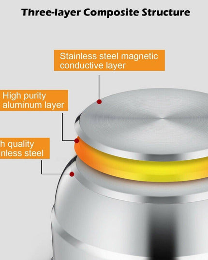 3-Layer Stainless Steel Steamer Pot for Cooking Soup and Steaming Food (Silver) - Giantexus