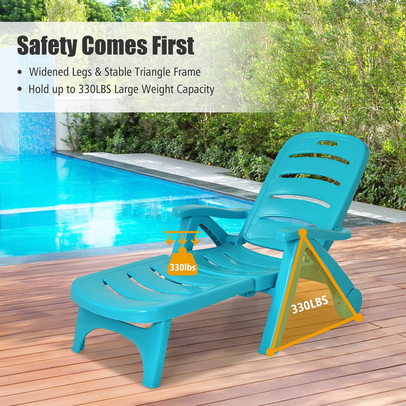 Patio Chaise Lounge Recliner on Wheels - Giantex