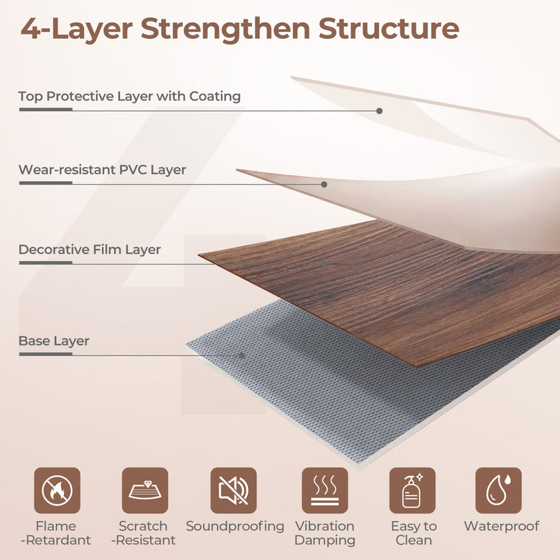 Giantex 24/48-Pack Vinyl Flooring Planks 36" x 6" 36/72 Sq.Ft