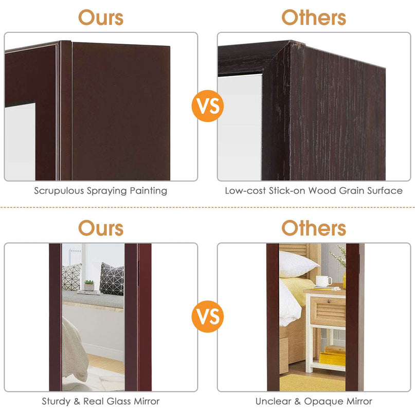 Jewelry Armoire Cabinet Wall Door Mounted - Giantex