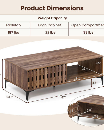 Giantex 47 Inch Wood Mid Century Coffee Table with Fluted Door Front & Rear Cabinets