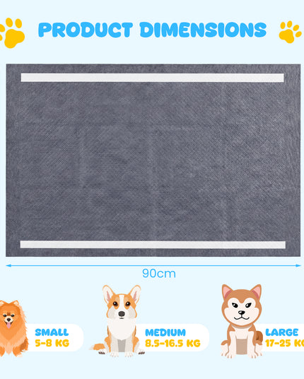 Giantex 150-Pack 36" x 24" Charcoal Dog Pee Pads for Medium & Large Dogs