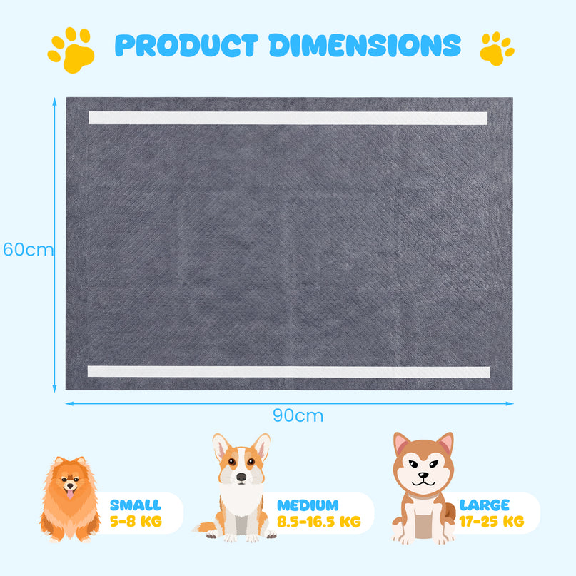 Giantex 150-Pack 36" x 24" Charcoal Dog Pee Pads for Medium & Large Dogs
