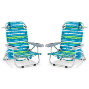 2 / Blue/Green