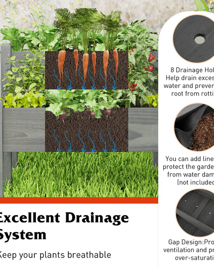 Set of 2 Raised Garden Bed, 34" x 33.5" x 28.5" (L x W x H)