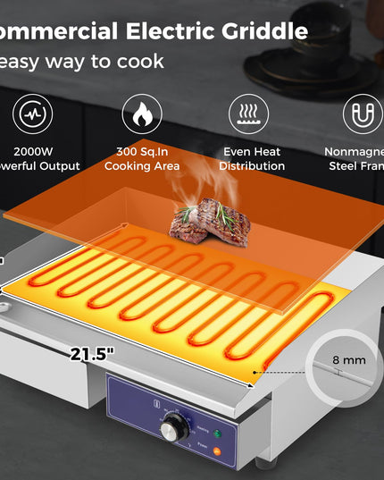 Giantex Commercial Electric Griddle 22" - 110V 2000W Countertop Griddle with Cast Iron Griddle Plate & Stainless Steel Frame