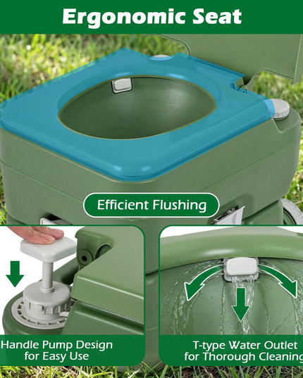 Giantex Portable Toilet with Level Indicator and 5.8 Gal Detachable Waste Tank