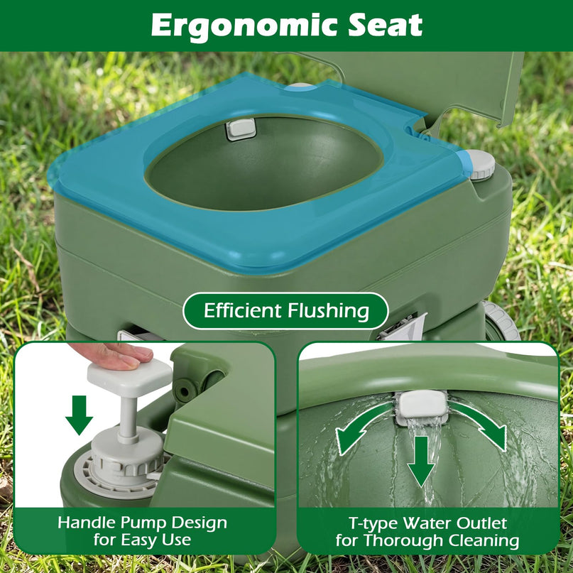 Giantex Portable Toilet with Level Indicator and 5.8 Gal Detachable Waste Tank