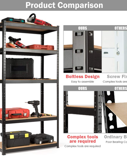 Storage Shelving Rack Utility Shelf 5-Tier | Heavy Duty 2750LBS Garage Shelves Shelving