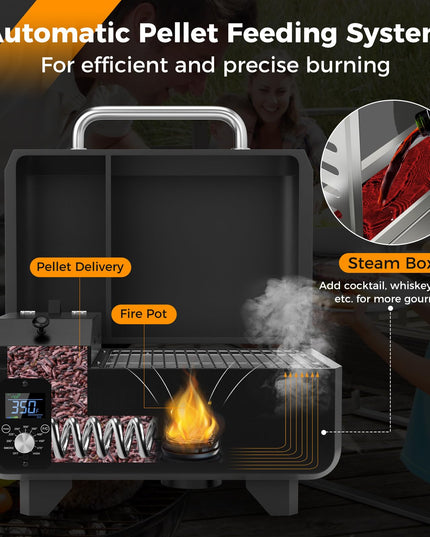 Giantex Pellet Grill and Smoker - Portable Tabletop Wood Pellet Smoker with Temperature Control