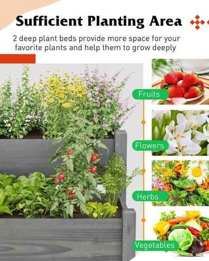 Set of 2 Raised Garden Bed, 34" x 33.5" x 28.5" (L x W x H)