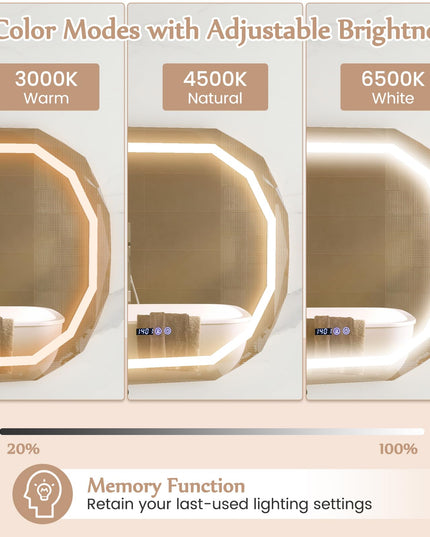 LED Bathroom Mirror, Lighted Beveled Edge Vanity Mirror Wall Mounted