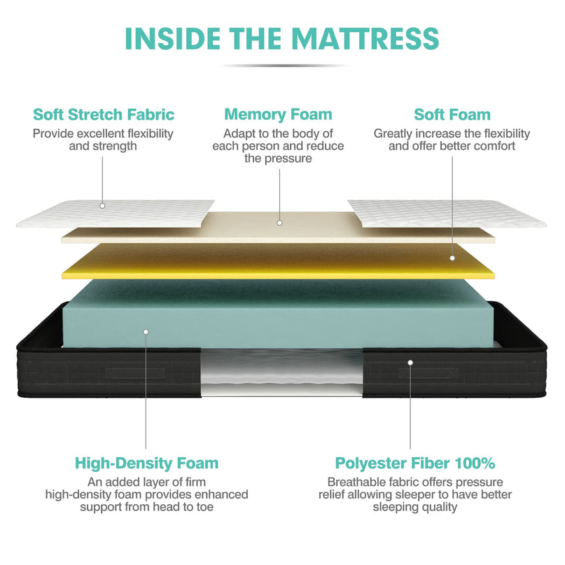 Giantex 8 Inch Mattress, Memory Foam Bed Mattress