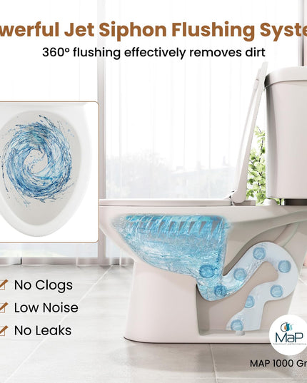 Giantex Two-Piece Elongated Toilet with 17.5" ADA Comfort Height Seat
