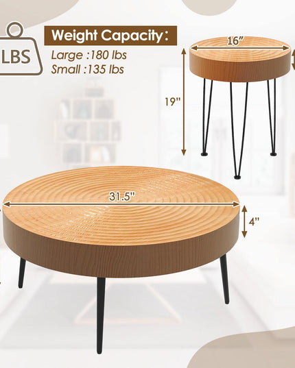 Giantex Round Coffee Table Set of 2 - Sofa Side Nesting Table w/Solid Pine Wood Top
