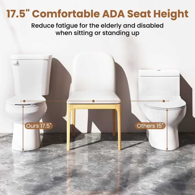 Giantex Two Piece Toilets with 17.5" ADA Comfort Height Seat