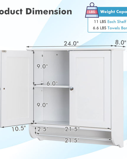 Bathroom Cabinet Wall Mounted - Over The Toilet Medicine Cabinet with Double Doors - Giantex