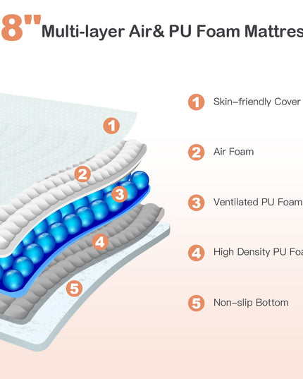 Giantex Full Mattress 8 Inch, Air Foam for Cool Sleep & Spine Protection