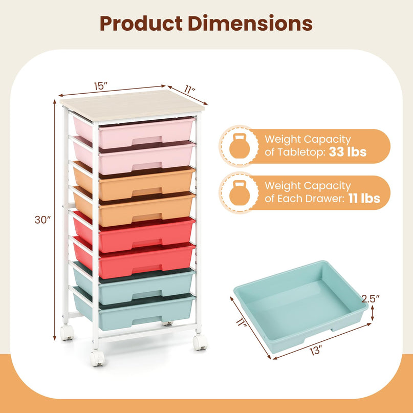Giantex 8 Drawers Rolling Cart with Wheels Wood Top Sturdy Frame