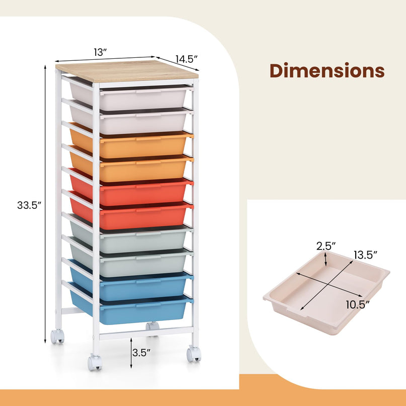 Giantex Rolling Storage Cart with 10 Drawers（33.5"H）