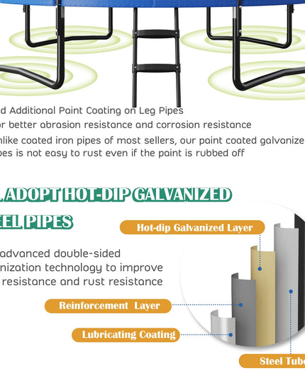 Giantex Trampoline