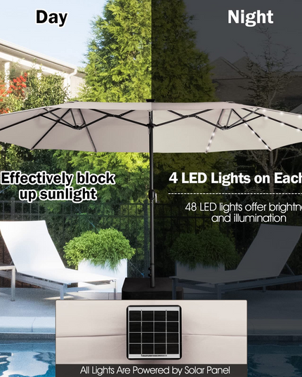 Giantex 15 FT Double Patio Umbrellas with 48 Solar LED Lights, Extra-Large Rectangle Umbrella