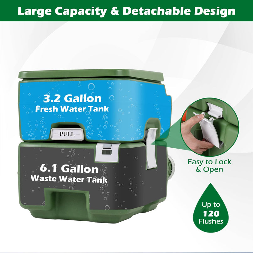 Giantex Portable Toilet with Level Indicator and 5.8 Gal Detachable Waste Tank