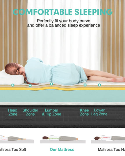 Giantex 8 Inch Mattress, Memory Foam Bed Mattress