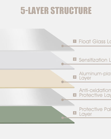 CHARMAID Wall Mounted Mirror Full Length, Frameless Dressing Mirror, 43" x 15"