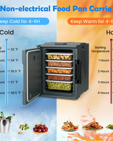 Giantex Hot Box Food Warmer - 95 Quart Front Loading Insulated Food Pan Carrier, for 6 Full Size Pans