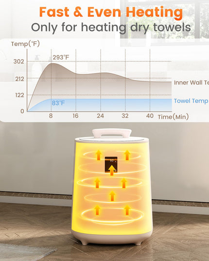 Giantex Towel Warmer 18L Large Towel Heater