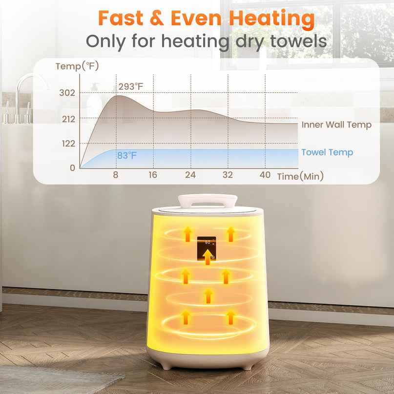 Giantex Towel Warmer 18L Large Towel Heater