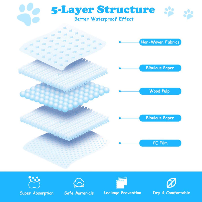 Giantex Puppy Pee Pads Dog Potty Pads, Powerful Absorbency